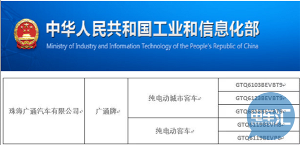動力電池技術，新能源電池，銀隆鈦酸鋰電池,珠海銀隆新能源