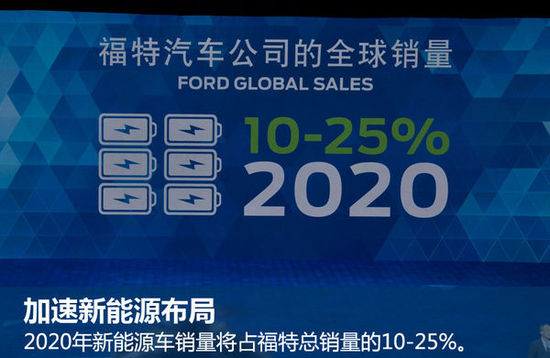 投資擴建，產(chǎn)能布局，新能源造車，電動汽車，新車上市，新能源汽車規(guī)劃,新能源發(fā)展趨勢,車企新能源規(guī)劃,電動汽車,新能源技術(shù)