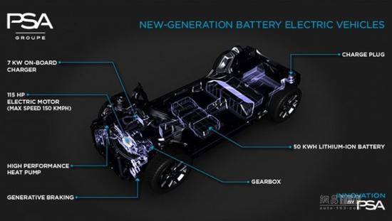 投資擴建，產(chǎn)能布局，新能源造車，電動汽車，新車上市，新能源汽車規(guī)劃,新能源發(fā)展趨勢,車企新能源規(guī)劃,電動汽車,新能源技術(shù)