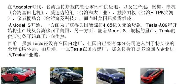 你知道特斯拉背后的供應鏈嗎？