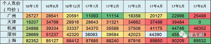 6月新能源乘用車銷量,新能源汽車銷量
