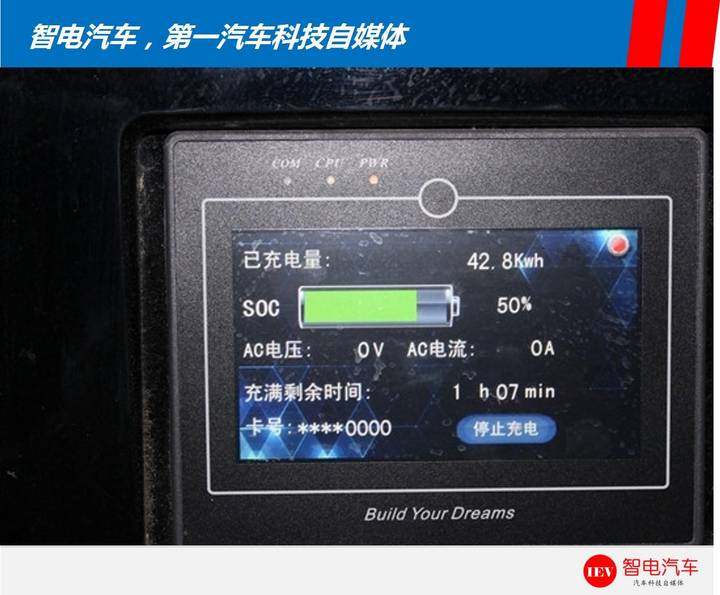 續(xù)航里程,特斯拉Model 3，比亞迪e6電池技術(shù)