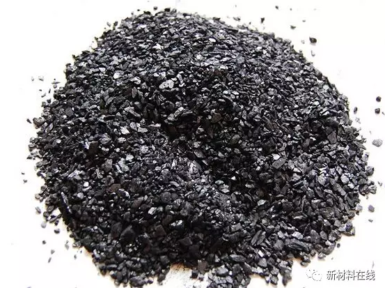 鋰電行業(yè)8大不可不知鋰電前沿技術(shù)！