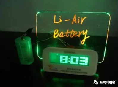 鋰電行業(yè)8大不可不知鋰電前沿技術(shù)！