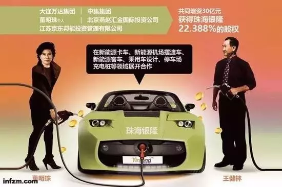 銀隆擬收購南京客車制造廠 七大基地布局進(jìn)行中