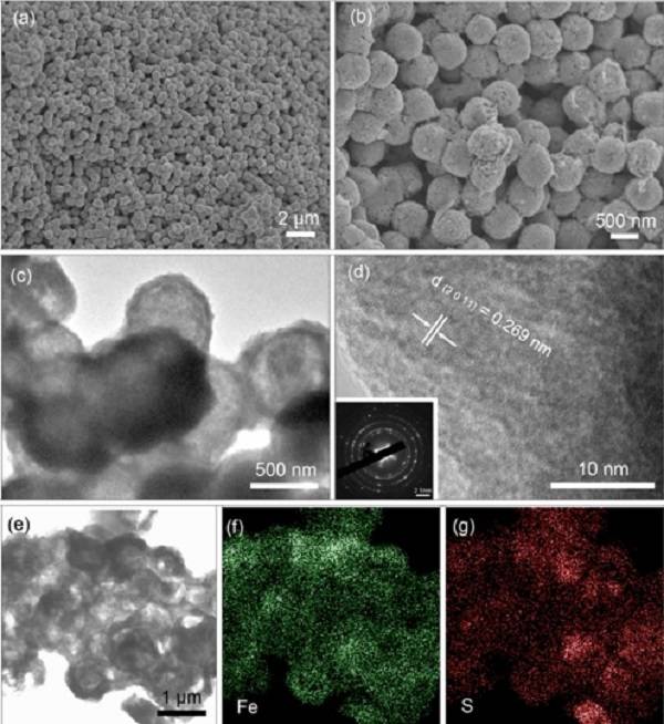 規(guī)?；铣删籉e1-xS納米材料及其在鈉離子電池中的應(yīng)用