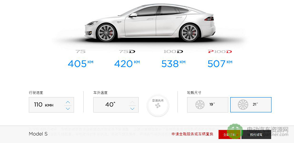 電動(dòng)汽車,續(xù)航里程，里程焦慮