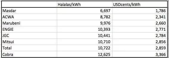 點(diǎn)擊看大圖