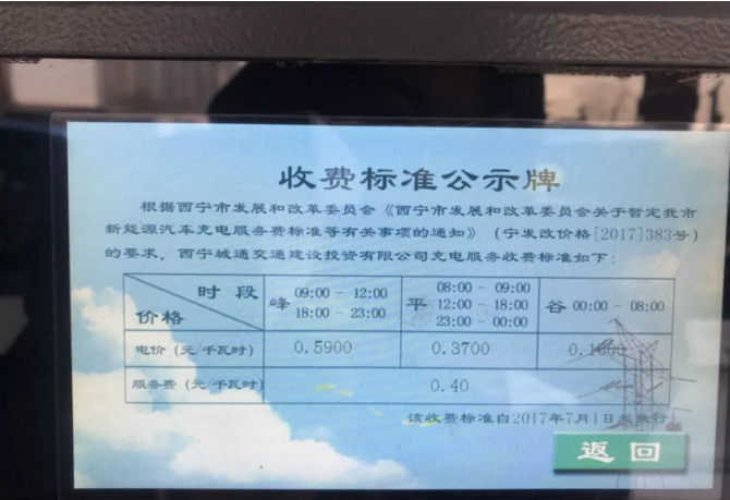 青海,西寧，充電樁，新能源汽車