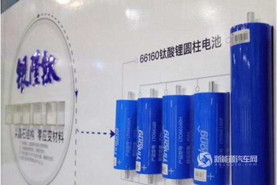 兩會(huì),董明珠，電池回收，銀隆儲(chǔ)能