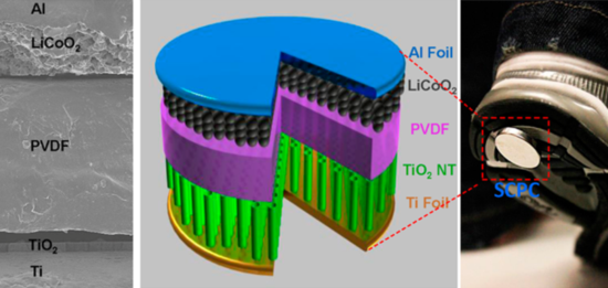 新型鋰離子電池：從運動中捕捉更多能量