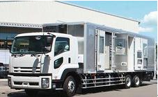 移動(dòng)電源車