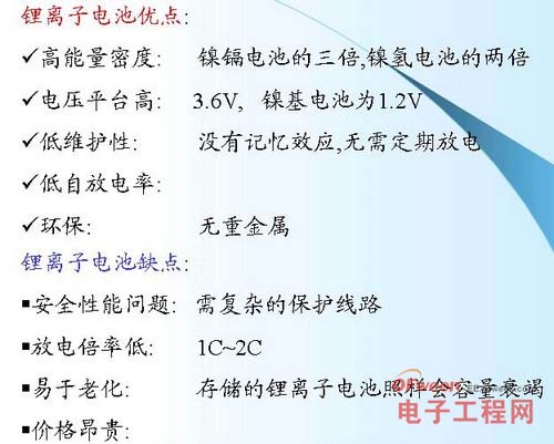 鋰離子電池的優(yōu)缺點簡介