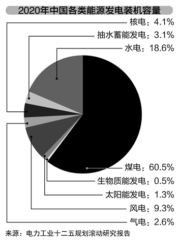本報記者 王秀強 北京報道