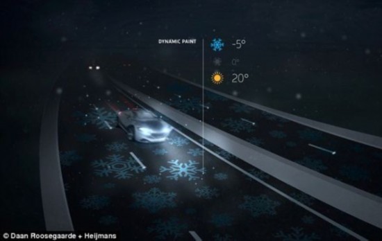 智能公路還將采用溫度響應(yīng)動力學(xué)涂料，能夠在出現(xiàn)低溫天氣導(dǎo)致路面光滑時讓駕駛者看到冰晶