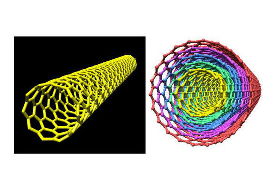取向碳納米管材料示意圖