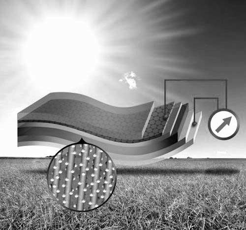 石墨烯片納米涂層示意圖。