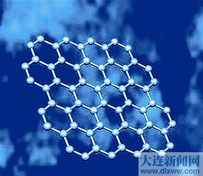 神仙創(chuàng)造的材料這是日本企業(yè)一名技術(shù)人員對(duì)石墨烯的贊語。由于石墨烯在很多方面具備超越現(xiàn)有材料的特性，它的出現(xiàn)將有望從構(gòu)造材料到用于電子器件的功能性材料等廣泛領(lǐng)域引發(fā)材料革命。