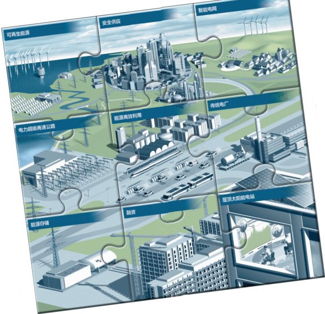 德國新能源計劃拼圖