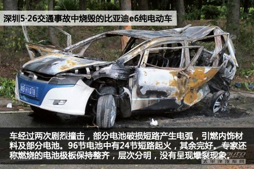 安全穩(wěn)定環(huán)保高效 比亞迪鐵電池技術(shù)解析