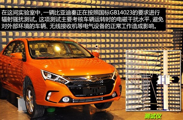 &ldquo;誑語&rdquo;的背后 探秘比亞迪新能源汽車研發(fā)實驗室