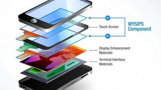 手機(jī)續(xù)航太爛？太陽(yáng)能電池或成最佳方案