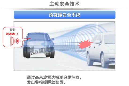 新能源與安全技術(shù) 豐田日本研發(fā)中心揭秘
