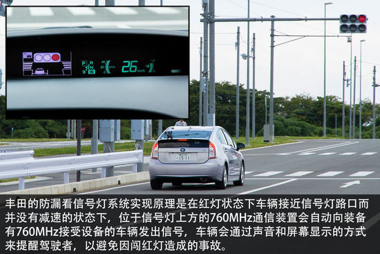 新能源與安全技術(shù) 豐田日本研發(fā)中心揭秘