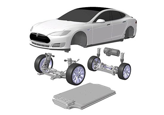 [新車解析]特斯拉電動車揭秘 到底好在哪兒